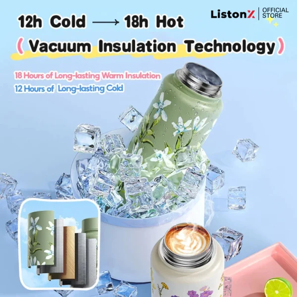 Stainless Steel Thermos Bottle – Hot & Cold Water Flask